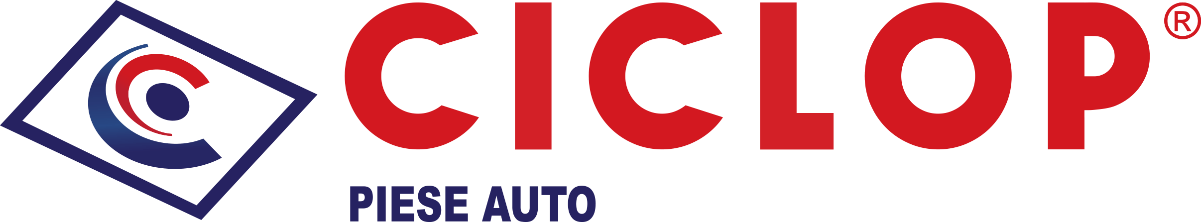 Ciclop Piese Auto Timișoara